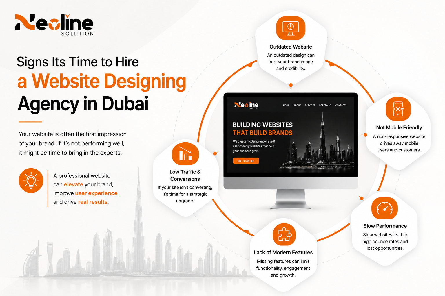 hire a website designing agency in Dubai