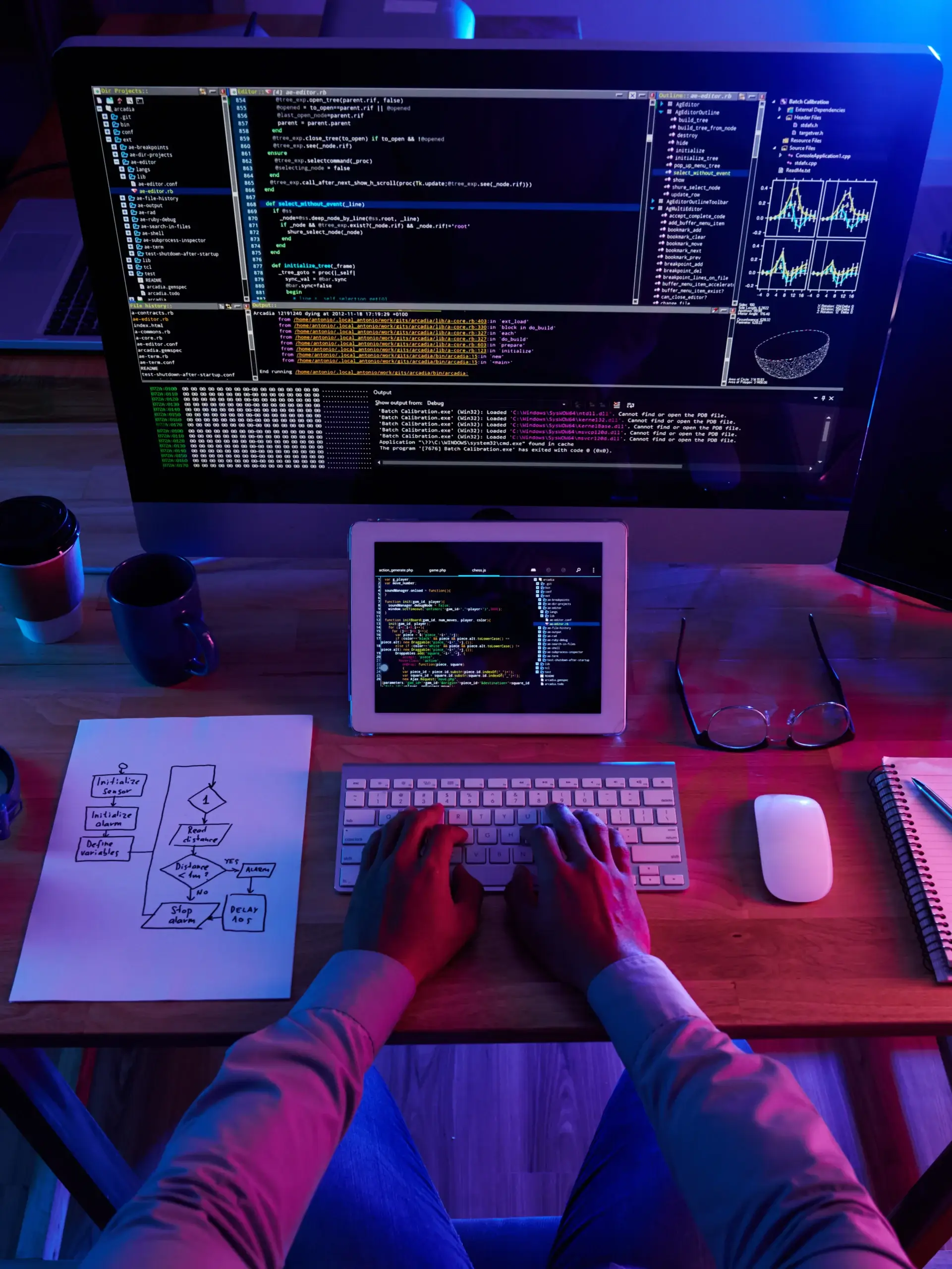 Software Development 1 Software development