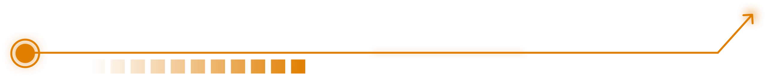 Digital Marketing 4 2 1