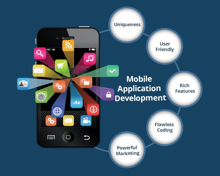 Android App Development 10 f0f7bb8b432d11bb59e2423eeb3d4e74
