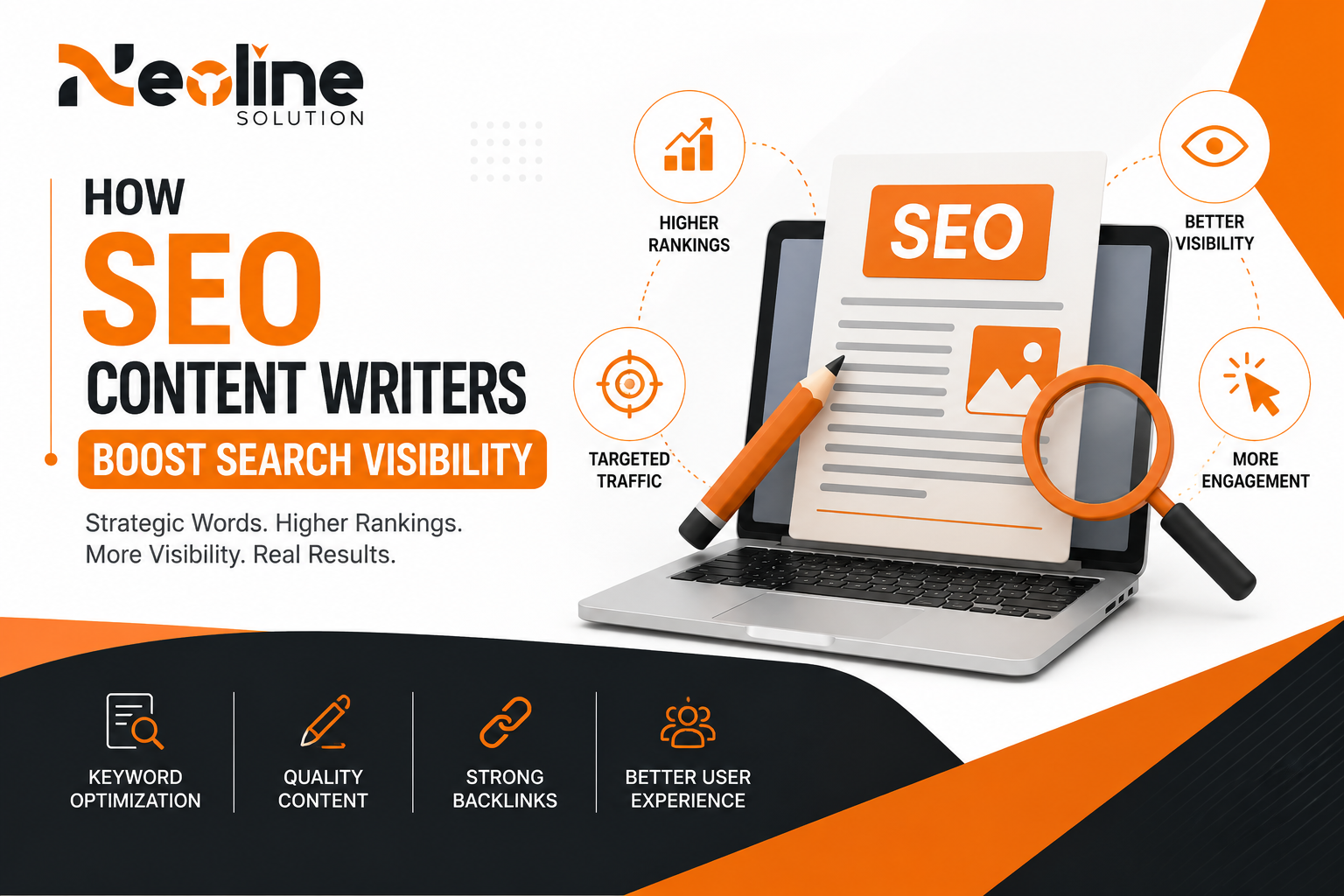SEO content writers